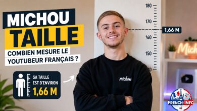 Michou Taille